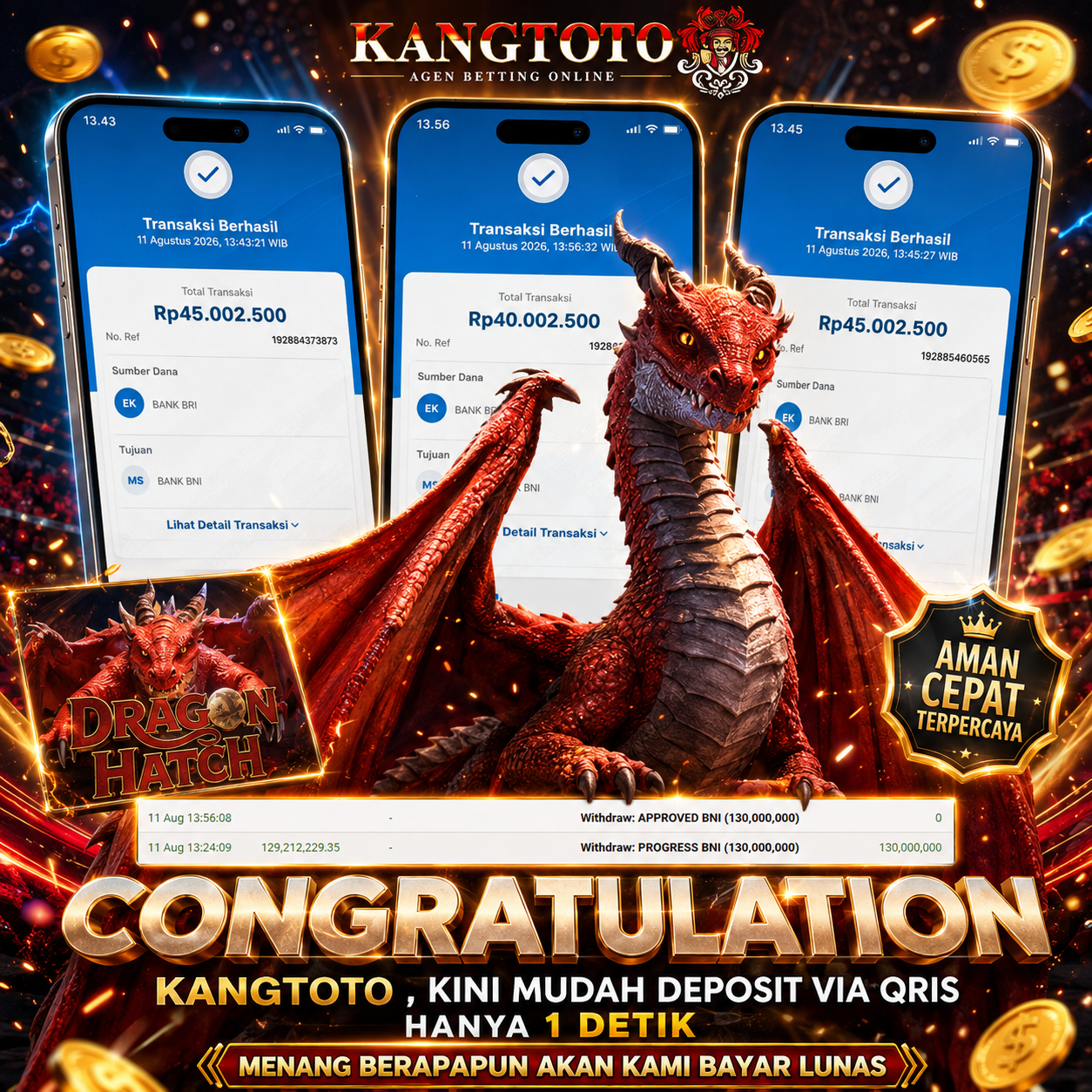 NAGA DRAGON HATCH MENETAS KAN SENSASI MAXWIN! WITHDRAW Rp 130.000.000 DIBAYAR LUNAS!