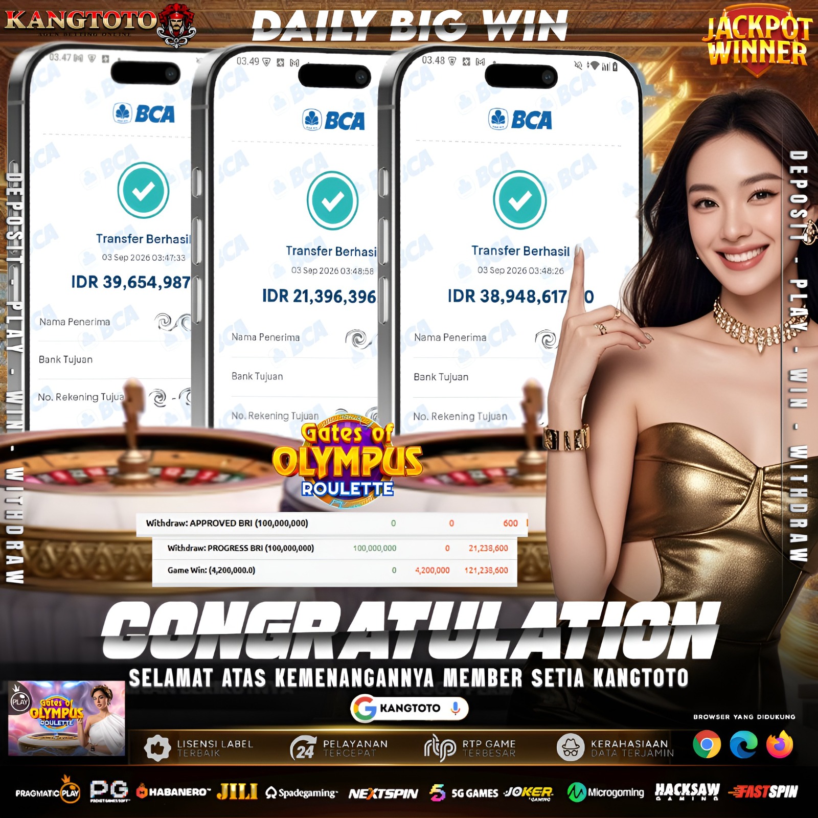 TOTAL KEMENANGAN 121 JUTA RUPIAH DARI GATES OF OLYMPUS ROULETTE!